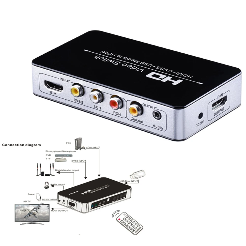 AV HDMI смешанные входы HDMI переключатель с аудио коаксиальный & стерео выход USB Медиа + HDMI + композитный AV в HDMI конвертер переключатель
AV HDMI смешанные входы HDMI переключатель с аудио коаксиальный & стерео выход USB Медиа + HDMI + композитный AV в HDMI конвертер переключатель