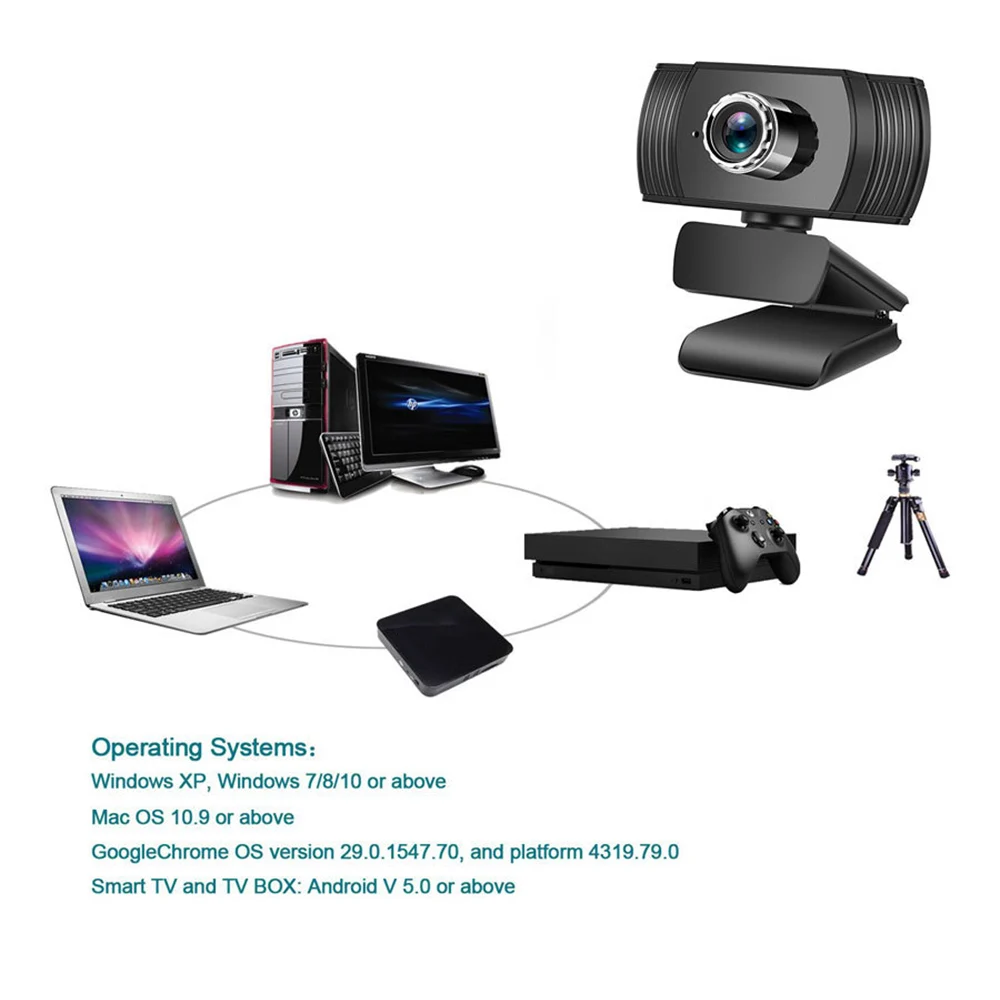 For Desktop Computers Auto Focus Webcam USB HD Video Call 720P/480P HD Built- In Digital MIC Camera Video Conference Camera
For Desktop Computers Auto Focus Webcam USB HD Video Call 720P/480P HD Built- In Digital MIC Camera Video Conference Camera