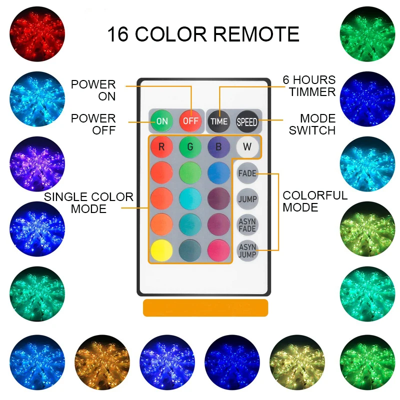 3M LED String Curtain Light USB RGB Full Color Garland LED For Wedding Christmas New Year Party Outdoor Lights Decoration Salon
3M LED String Curtain Light USB RGB Full Color Garland LED For Wedding Christmas New Year Party Outdoor Lights Decoration Salon