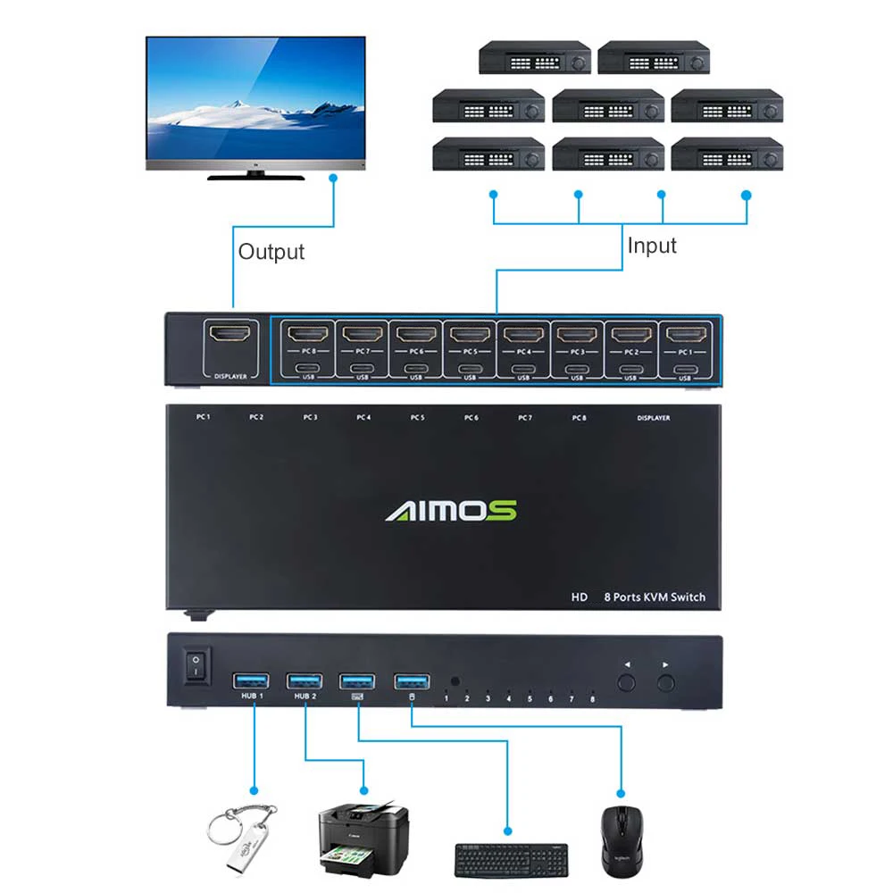 AIMOS KVM801 Switch 8 In 1 Out 8 in 4 Out HDMI-Compatible Switcher Box Support 4K 30Hz for 8 kvm switch PC Share Keyboard Mouse
AIMOS KVM801 Switch 8 In 1 Out 8 in 4 Out HDMI-Compatible Switcher Box Support 4K 30Hz for 8 kvm switch PC Share Keyboard Mouse