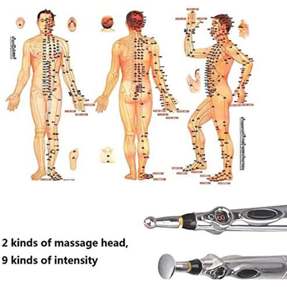 Meridian Energy Health Pen Therapy Heal Massager Portable Electronic Acupuncture for Work-out Relaxation Accessories
Meridian Energy Health Pen Therapy Heal Massager Portable Electronic Acupuncture for Work-out Relaxation Accessories
