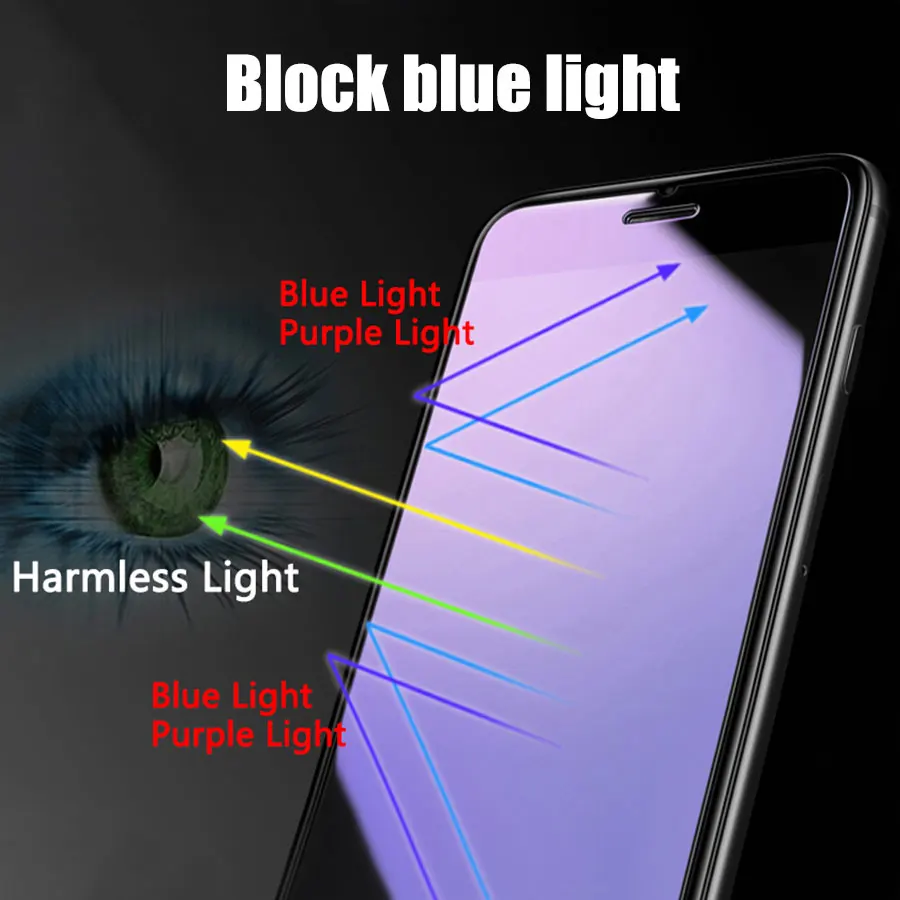 Новый анти синий фиолетовый светильник пленка для OPPO A11X A9 A5 2020 F11 Pro V15 AX7 протектор
