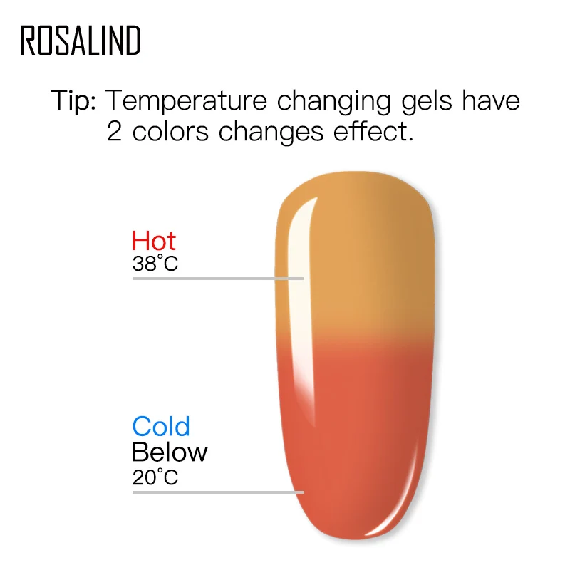 ROSALIND 7ML Nail Gel Polish Hybrid Varnish Nails Art Design All For Manicure UV LED Base Top Coat Primer Nail Gel
ROSALIND 7ML Nail Gel Polish Hybrid Varnish Nails Art Design All For Manicure UV LED Base Top Coat Primer Nail Gel