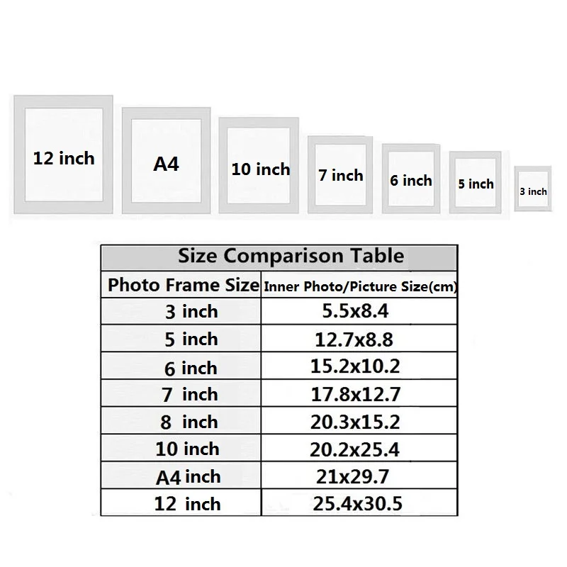 1 Pcs Resin Style Photo Frame For Table Modern 14 Colors Picture Frames Home Decor Delicacy Picture Frame Hanging Photo Frame
1 Pcs Resin Style Photo Frame For Table Modern 14 Colors Picture Frames Home Decor Delicacy Picture Frame Hanging Photo Frame