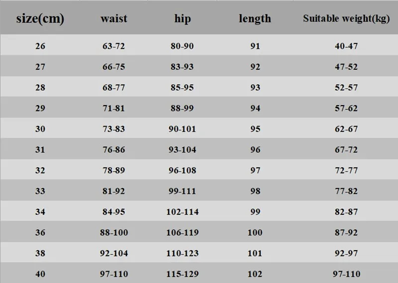Jeans for Women Mom Jeans Blue Gray Black Woman High Elastic Plus Size 40 Stretch Jeans Female Washed Denim Skinny Pencil Pants
Jeans for Women Mom Jeans Blue Gray Black Woman High Elastic Plus Size 40 Stretch Jeans Female Washed Denim Skinny Pencil Pants