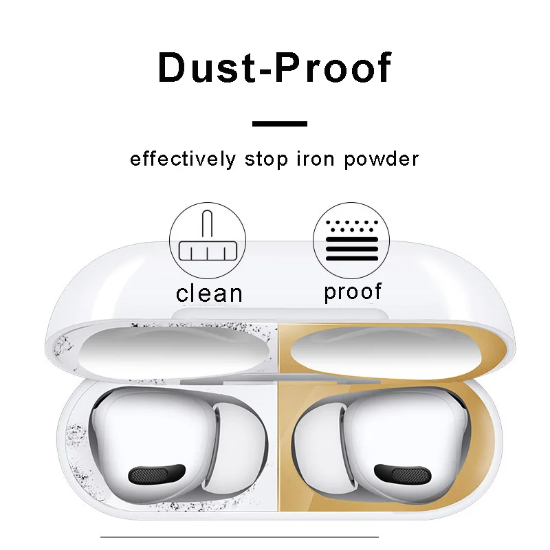 HOT SALE Metal Dust Guard Sticker Case for Airpods Pro Earphone Cover Headphone Charging Box Accessories Earphone
HOT SALE Metal Dust Guard Sticker Case for Airpods Pro Earphone Cover Headphone Charging Box Accessories Earphone