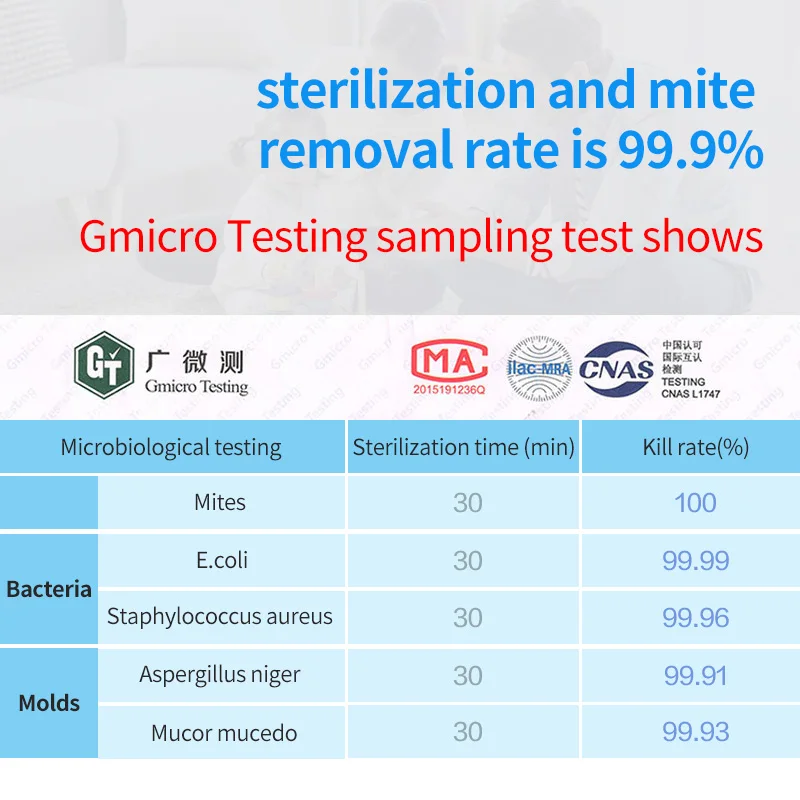 38W 58W 150W UV Sterilizer Ultraviolet Disnfection Lamp 220V Ozone Timing Germicidal Light Household Mite Removal 
38W 58W 150W UV Sterilizer Ultraviolet Disnfection Lamp 220V Ozone Timing Germicidal Light Household Mite Removal