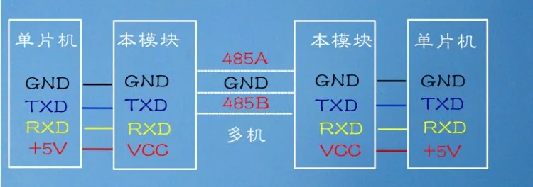 TTL to RS485 Module 485 to serial port UART Level switching hardware automatic flow control SCM
TTL to RS485 Module 485 to serial port UART Level switching hardware automatic flow control SCM