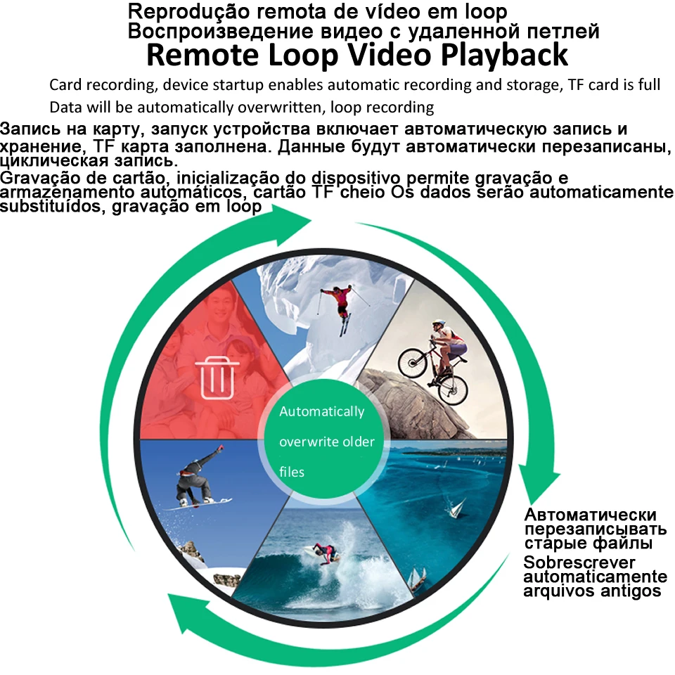 Wi-Fi HD микро домашнее Беспроводное видео CCTV Мини охранное видеонаблюдение с Wifi