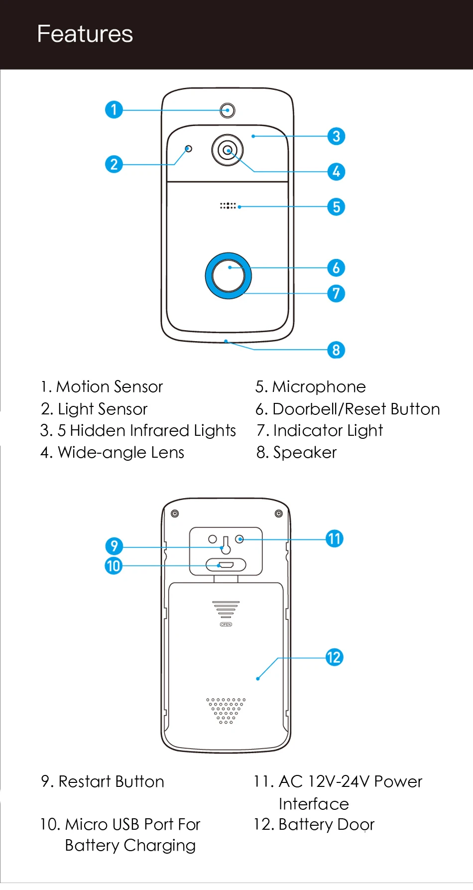 Visual Doorbell Wireless