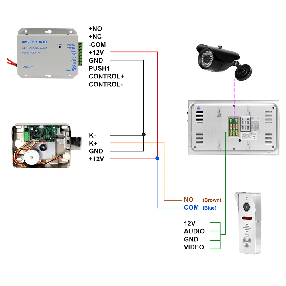 HomeFong Wired Call Panel Doorbell for Video Intercom Support IC Cards Unlock 130 Degree 1200TVL Aluminium Alloy IR Night Vision
HomeFong Wired Call Panel Doorbell for Video Intercom Support IC Cards Unlock 130 Degree 1200TVL Aluminium Alloy IR Night Vision