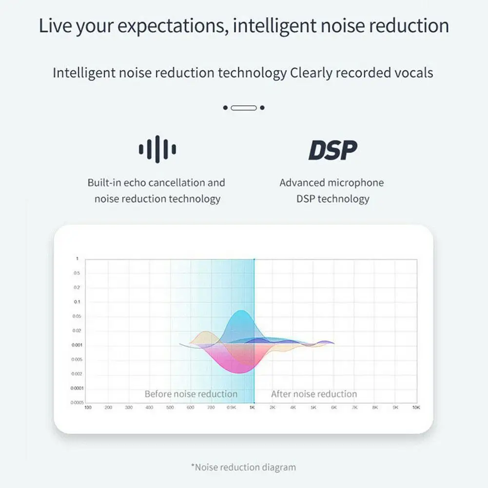 Wireless Bluetooth Handsfree Car Kit Auto Sun Visor Visor Music Car Speaker Receiver Audio MP3 Adapter Car Sun Player Bluet X4P8
Wireless Bluetooth Handsfree Car Kit Auto Sun Visor Visor Music Car Speaker Receiver Audio MP3 Adapter Car Sun Player Bluet X4P8