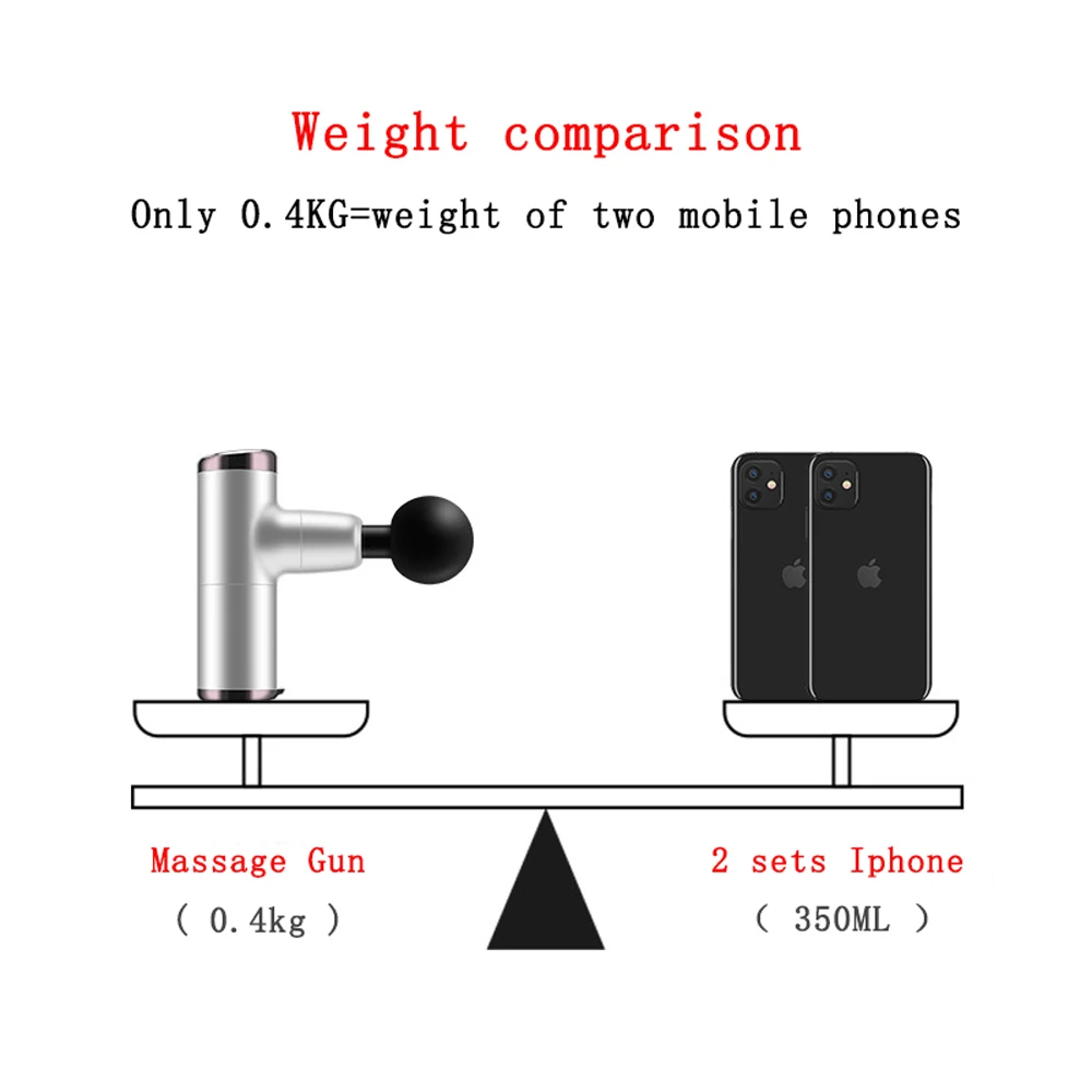 Aluminum Alloy Slimming Massage Gun Fitness Equipment Deep Rating Electric Muscle Machine Massage Gun
Aluminum Alloy Slimming Massage Gun Fitness Equipment Deep Rating Electric Muscle Machine Massage Gun