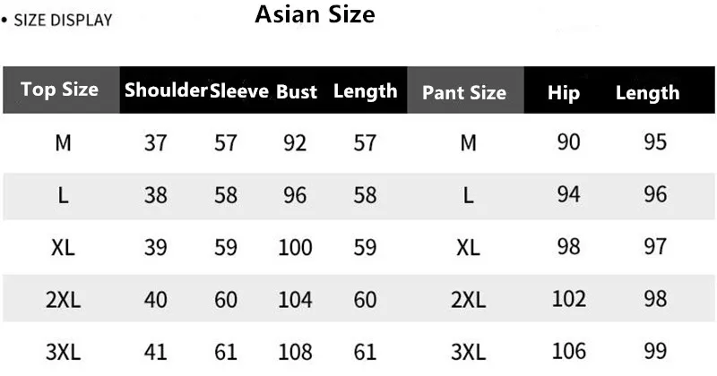 Matching Sets
Matching Sets