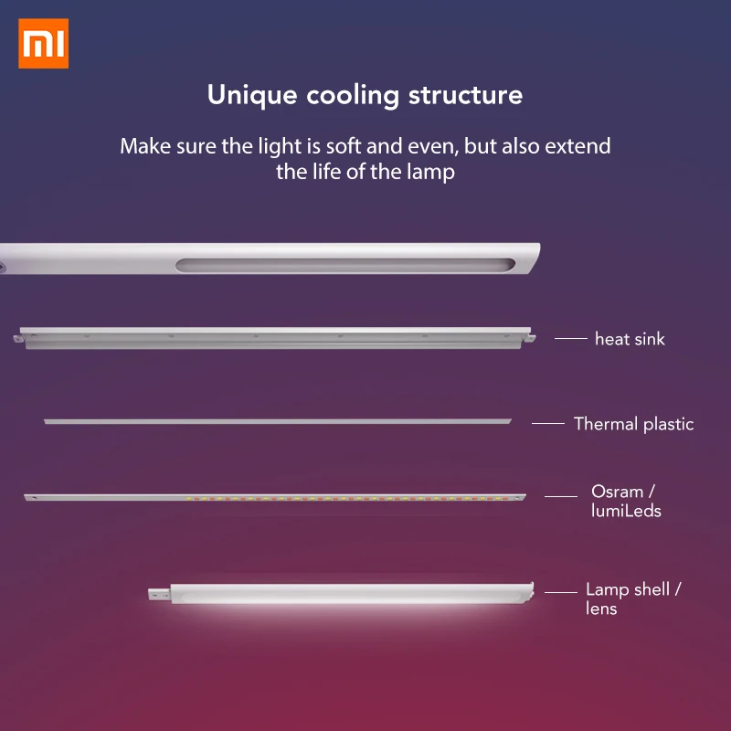 Умная Светодиодная настольная лампа Xiaomi Mijia Mi с длинным кронштейном затемняющий