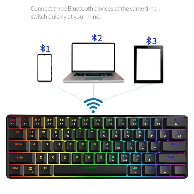 RGB Backlit Bluetooth 5.0 Wireless Dual Mode Mechanical Keyboard Portable Compact Waterproof Mini Gaming 61 Gateron Keys | Компьютеры и