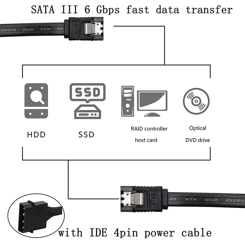 2 Pcs SATA 6G Data Cable, SATA Power 2-In-1 Extension Cord,LP4 IDE to SATA 15P Female with Serial ATA III 7 Pin Female
2 Pcs SATA 6G Data Cable, SATA Power 2-In-1 Extension Cord,LP4 IDE to SATA 15P Female with Serial ATA III 7 Pin Female