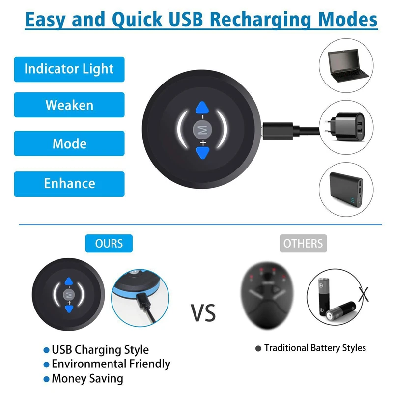 Abs Muscle Stimulator Exerciser EMS Abdominal Trainer Abdomen Muscle Massager Strengthens And Tightens Muscles Machine Massager
Abs Muscle Stimulator Exerciser EMS Abdominal Trainer Abdomen Muscle Massager Strengthens And Tightens Muscles Machine Massager