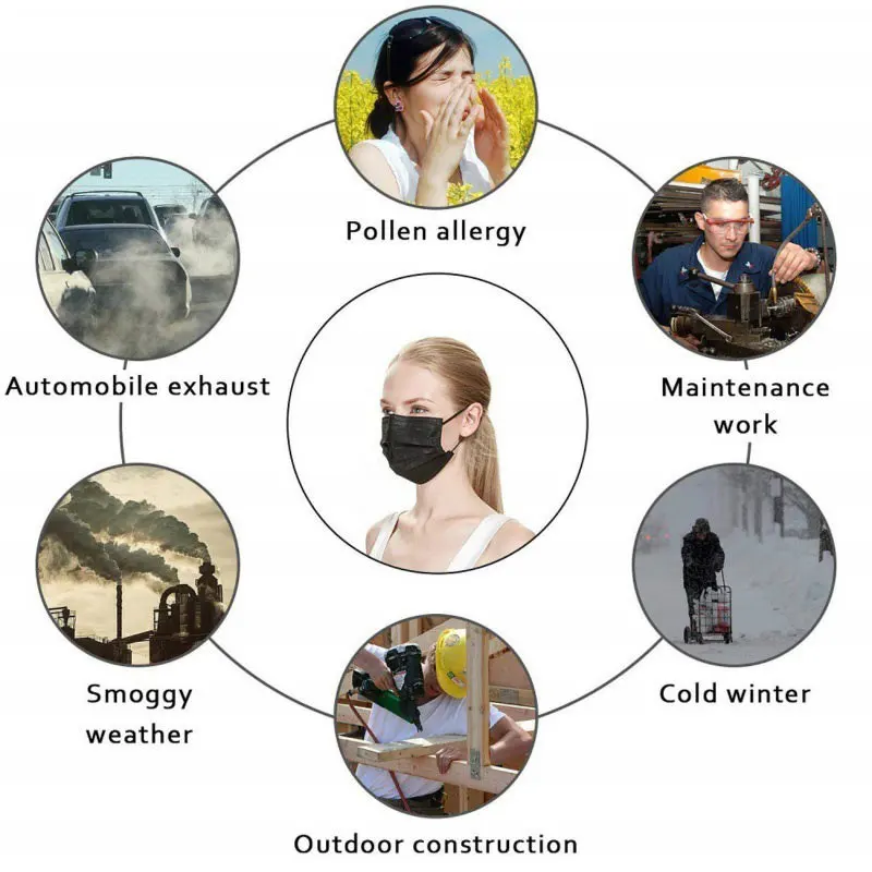 3 Ply Black Disposable Mask Anti-haze Dustproof Face Masks Non-woven Protective Mouth Mask Cover Masks mascarillas
3 Ply Black Disposable Mask Anti-haze Dustproof Face Masks Non-woven Protective Mouth Mask Cover Masks mascarillas