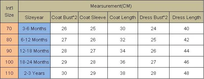Fashion Toddler Baby Girl Clothes Long Sleeve Coat Tutu Mesh Dress 2Pcs Kids Girls Outfits Set 3M-3Y 
Fashion Toddler Baby Girl Clothes Long Sleeve Coat Tutu Mesh Dress 2Pcs Kids Girls Outfits Set 3M-3Y