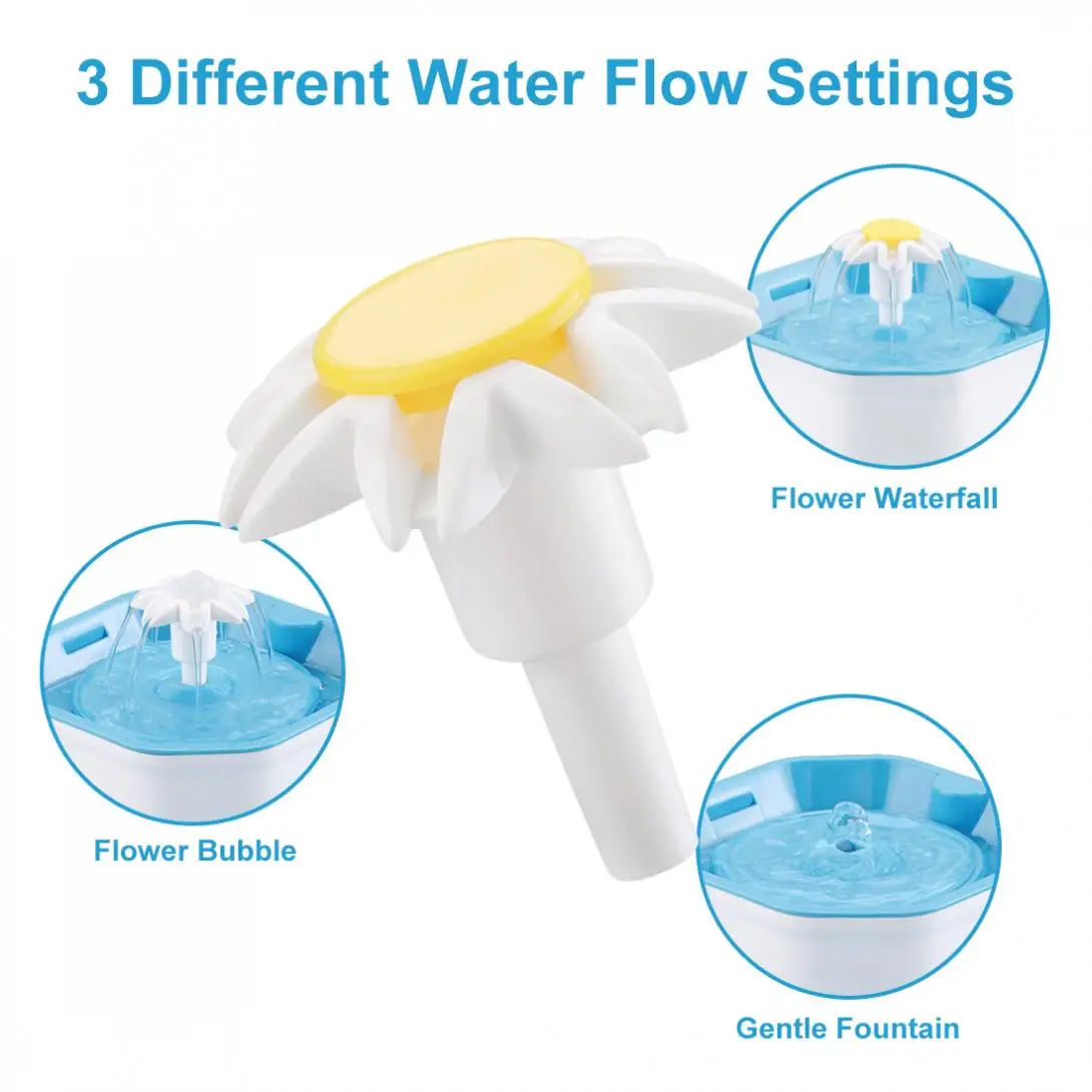 Three Modes Electric Pet Cat Dog Water Fountain Dispenser with Silent Submersible Pump / Silicone Pad / Activated Carbon Filter
Three Modes Electric Pet Cat Dog Water Fountain Dispenser with Silent Submersible Pump / Silicone Pad / Activated Carbon Filter