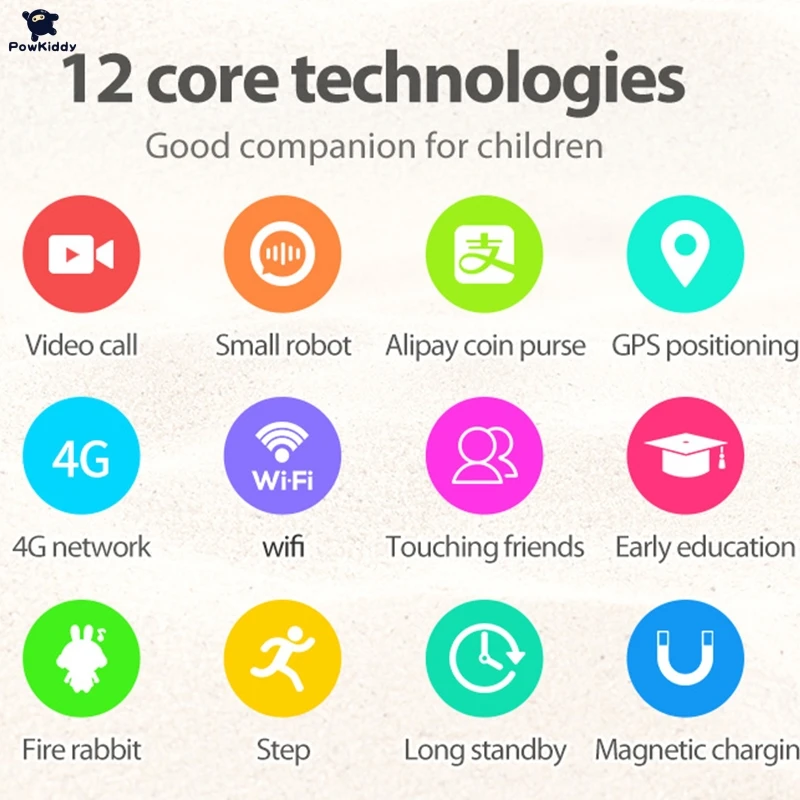 POWKIDDY 2021 New Children's Watch Phone Smart 4G Video Call GPS Positioning Waterproof Y95 Is a Worn on the Wrist of the Phone
POWKIDDY 2021 New Children's Watch Phone Smart 4G Video Call GPS Positioning Waterproof Y95 Is a Worn on the Wrist of the Phone