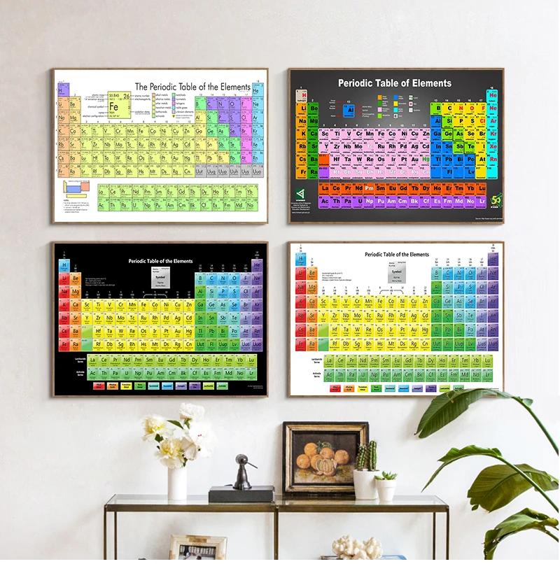 Periodic Table of The Elements Chart Chemical Science Poster Prints Wall Art Painting Wall Pictures For Living Room Home Decor
Periodic Table of The Elements Chart Chemical Science Poster Prints Wall Art Painting Wall Pictures For Living Room Home Decor