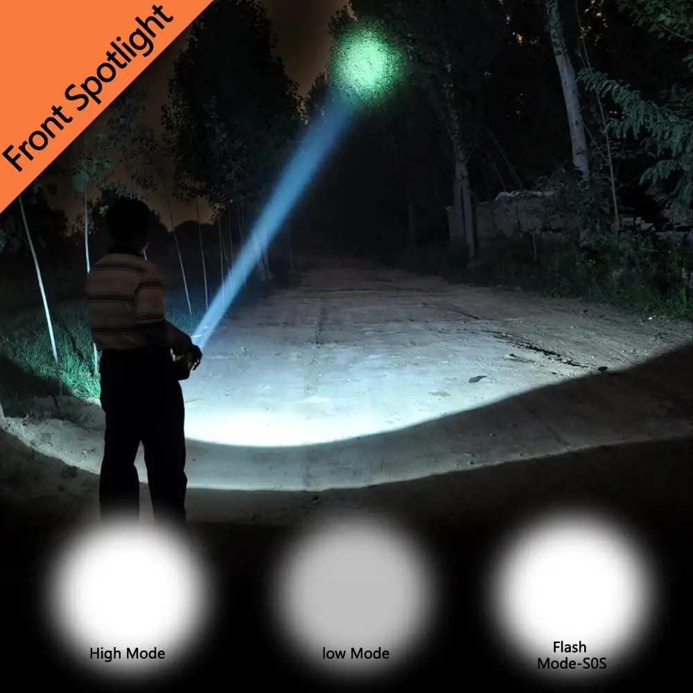 160W Super Powerful Work Light USB Rechargeable LED Searchlight 9800 mAh Built-in Battery Work Lamp Waterproof Camping Light
160W Super Powerful Work Light USB Rechargeable LED Searchlight 9800 mAh Built-in Battery Work Lamp Waterproof Camping Light