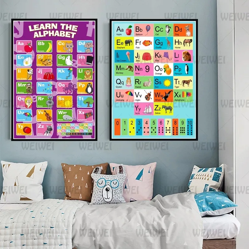 Home Decor Colorful Picture Print Nordic Abc Alphabet Poster Chart Kids Education English Learning Wall Art Canvas Painting
Home Decor Colorful Picture Print Nordic Abc Alphabet Poster Chart Kids Education English Learning Wall Art Canvas Painting