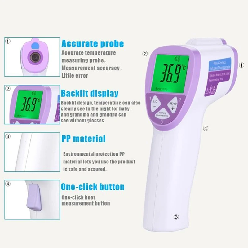 Medical Fingertip Pulse Oximeter Blood Oxygen Saturation Heart Rate SpO2 & PR PI Monitor with Baby Ear Forehead Body Thermometer
Medical Fingertip Pulse Oximeter Blood Oxygen Saturation Heart Rate SpO2 & PR PI Monitor with Baby Ear Forehead Body Thermometer