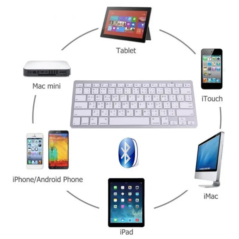 English Thai 78 Keys Wireless Bluetooth Keyboard for iPad Laptop Macbook Tablet PC Mobile Phone Notebook
English Thai 78 Keys Wireless Bluetooth Keyboard for iPad Laptop Macbook Tablet PC Mobile Phone Notebook