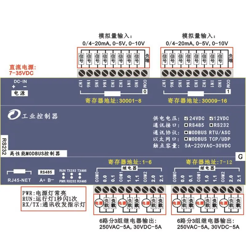 12-channel relay output 16-channel analog input Modbus TCP RTU Ethernet module 0~20mA0~10V0.1%accuracy 7-30VDCreverse connection
12-channel relay output 16-channel analog input Modbus TCP RTU Ethernet module 0~20mA0~10V0.1%accuracy 7-30VDCreverse connection