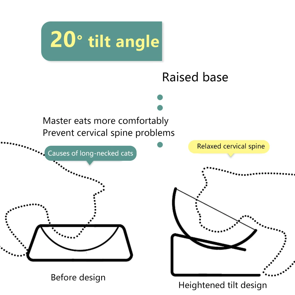 Smart Pet Bowl Dual-use Cat Bowl Non-Slip Double Cat Bowl with Stand Pet Feeding Cat Water Bowl for Cats Feeder Product Supplies 
Smart Pet Bowl Dual-use Cat Bowl Non-Slip Double Cat Bowl with Stand Pet Feeding Cat Water Bowl for Cats Feeder Product Supplies