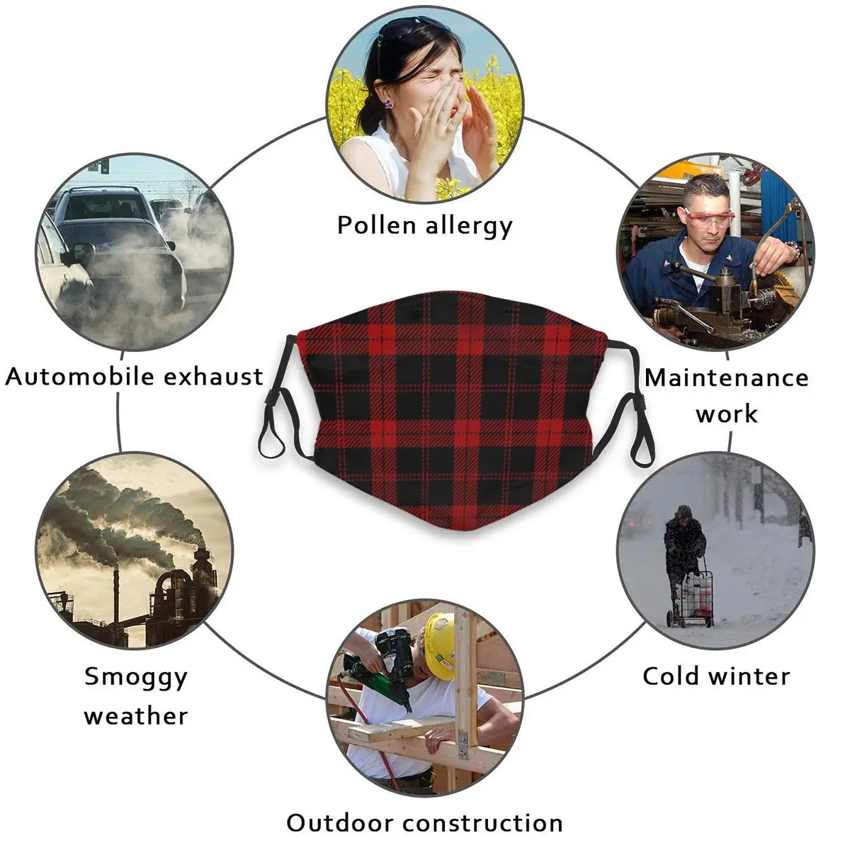 Black And Red Tartan Plaid Scottish Pattern Mouth Mask Reusable Dust Face Masks Replaceable Filter Waterproof Mask
Black And Red Tartan Plaid Scottish Pattern Mouth Mask Reusable Dust Face Masks Replaceable Filter Waterproof Mask