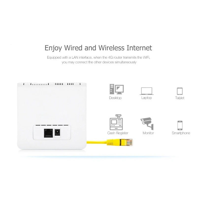 Wireless Router Multifunctional 4G Wireless Router 2.4G WiFi 300M Suitable for Home Business(EU Plug)
Wireless Router Multifunctional 4G Wireless Router 2.4G WiFi 300M Suitable for Home Business(EU Plug)