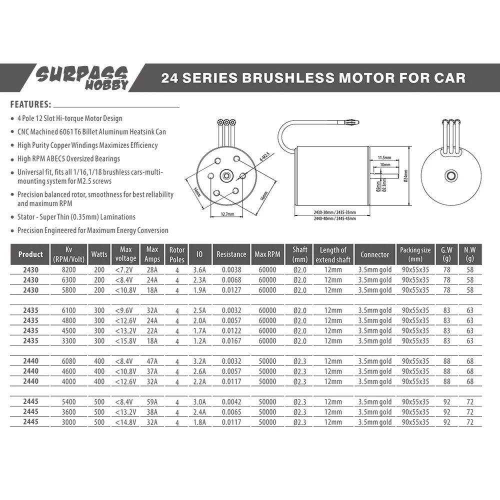 New Arrival !!! Wholesale Waterproof 2860 Brushless Motor for Wtloys Remo Hobby XLH Timaya Redcat 1/12 1/14 1/16 1/18 RC Car
New Arrival !!! Wholesale Waterproof 2860 Brushless Motor for Wtloys Remo Hobby XLH Timaya Redcat 1/12 1/14 1/16 1/18 RC Car