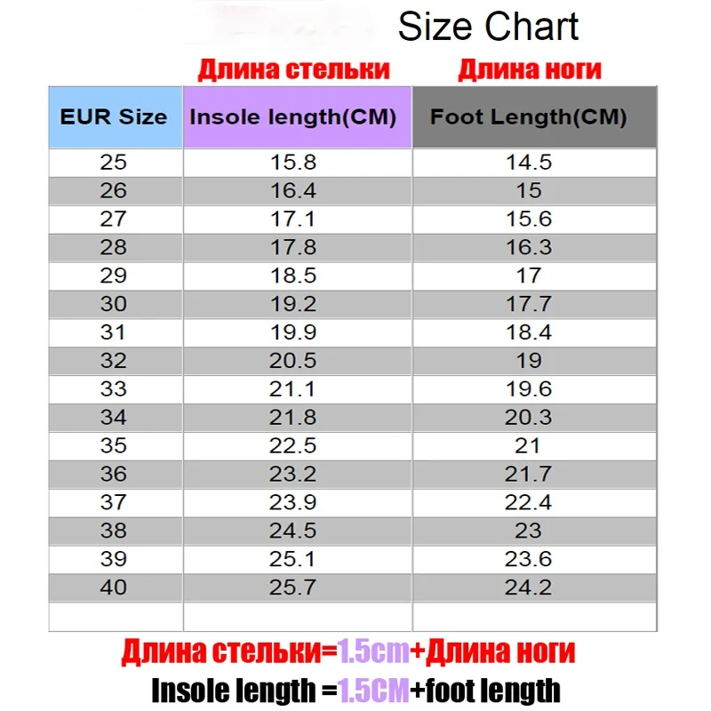 2021 Fashion Mesh Casual Children Sneakers Spring Autumn Kids sprots Shoes For Boy Girls Breathable Sport Shoes sneakers
2021 Fashion Mesh Casual Children Sneakers Spring Autumn Kids sprots Shoes For Boy Girls Breathable Sport Shoes sneakers