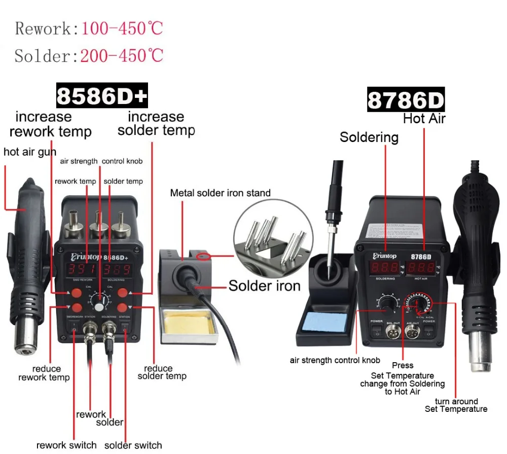 Eruntop 8586D+ 8786D Double Digital Display Electric Soldering Irons +Hot Air Gun Better SMD Rework Station Upgraded 8586 8786
Eruntop 8586D+ 8786D Double Digital Display Electric Soldering Irons +Hot Air Gun Better SMD Rework Station Upgraded 8586 8786