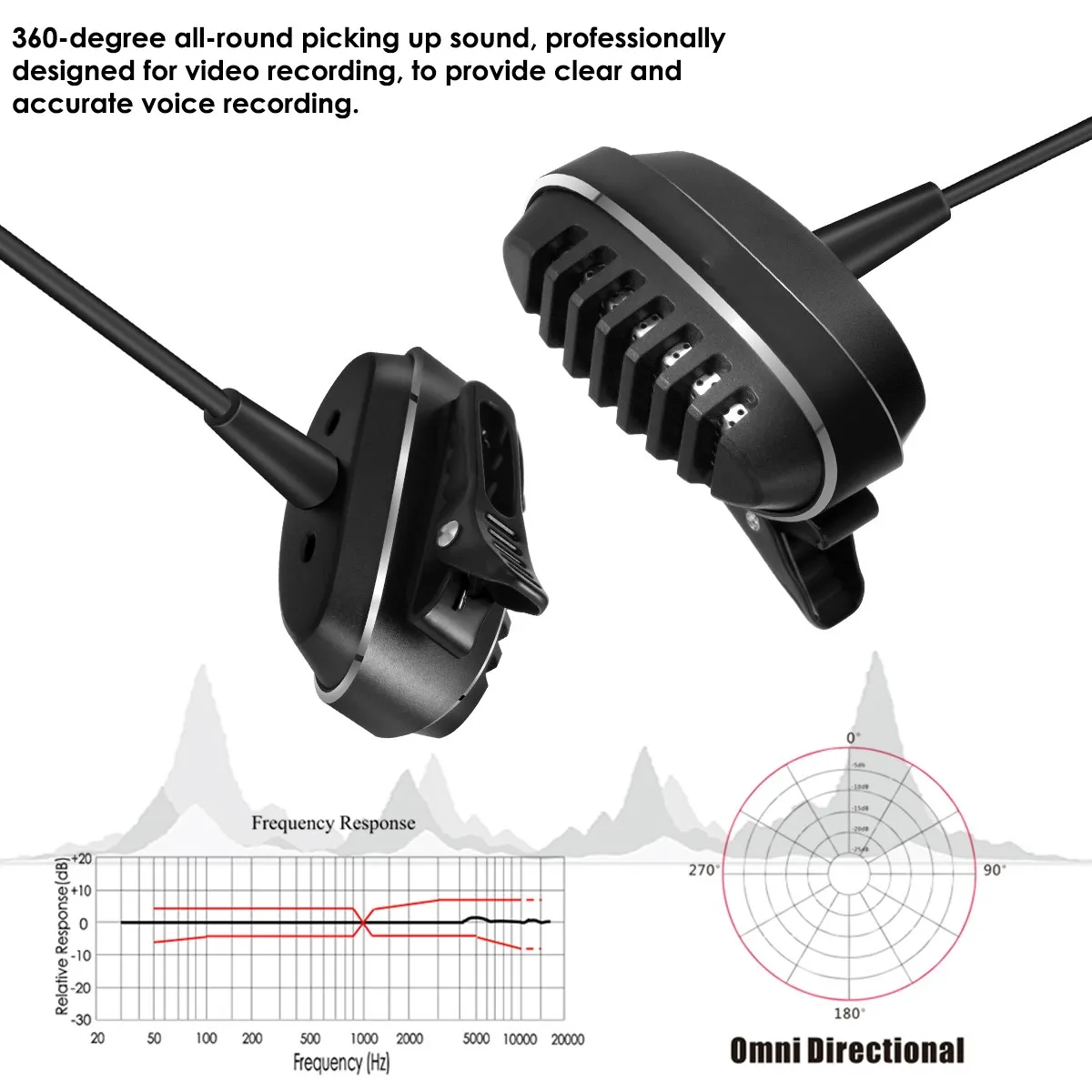 Portable Condenser Microphone Y Splitter Cable Back Clip-On Lapel Omnidirectional Microphone For DV DSLR Camera PC Mobile Phone
Portable Condenser Microphone Y Splitter Cable Back Clip-On Lapel Omnidirectional Microphone For DV DSLR Camera PC Mobile Phone