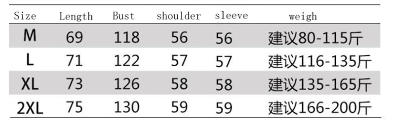 2020 Fashion Crane Embroidery Hoodie Oversized Hip Hop Winter Chinese style Cotton Casual Harajuku Jacket Top Quality Sweatshirt
2020 Fashion Crane Embroidery Hoodie Oversized Hip Hop Winter Chinese style Cotton Casual Harajuku Jacket Top Quality Sweatshirt
