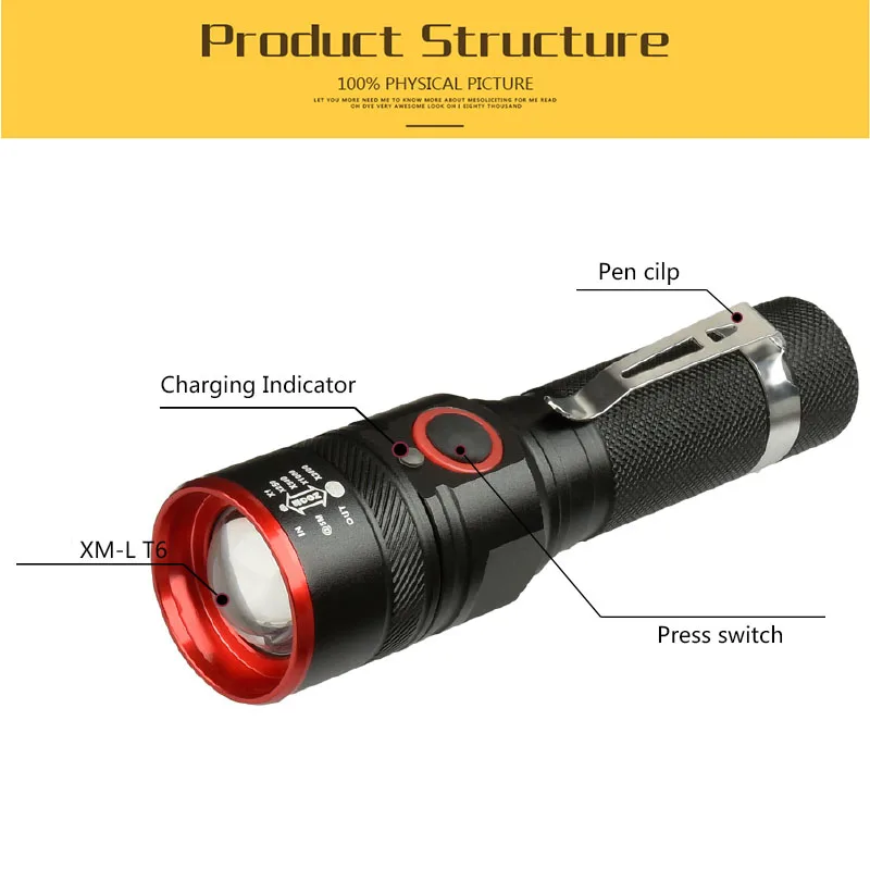 Супер яркий фонарик Аккумуляторный USB-фонарик масштабируемый светодиодный