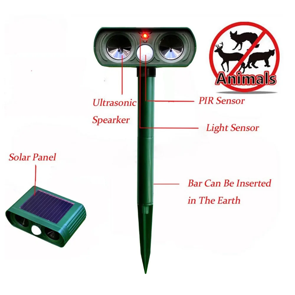 Safe & Eco-Friendly Powered Repellent Animal Solar Repeller Cat Dog 37*14.4*9.5cm
Safe & Eco-Friendly Powered Repellent Animal Solar Repeller Cat Dog 37*14.4*9.5cm
