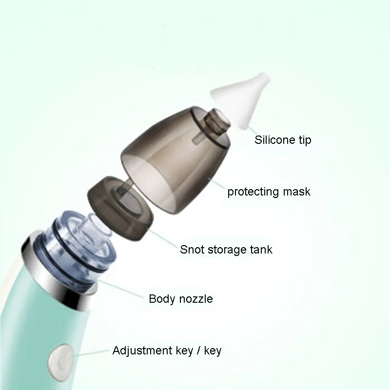Baby Nasal Aspirator Electric Nose Cleaner Sniffling Equipment Safe Hygienic Nose Snot Cleaner for Newborn Infant Toddler
Baby Nasal Aspirator Electric Nose Cleaner Sniffling Equipment Safe Hygienic Nose Snot Cleaner for Newborn Infant Toddler