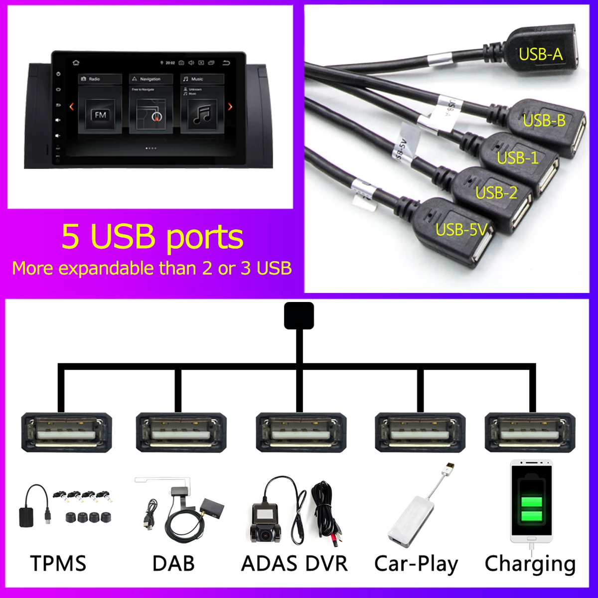 Автомобильный DVD-плеер 9 "PX6 Octa Core Android 10 4 Гб + 64 5 USB для BMW серии E39 X5 E53 M5