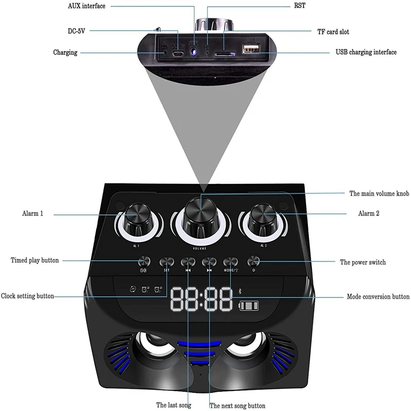 Portable Bluetooth Speakers with Party Lights 20W Loud Wireless Desktop Alarm Clock FM Radio,USB Player for Home,Outdoor
Portable Bluetooth Speakers with Party Lights 20W Loud Wireless Desktop Alarm Clock FM Radio,USB Player for Home,Outdoor