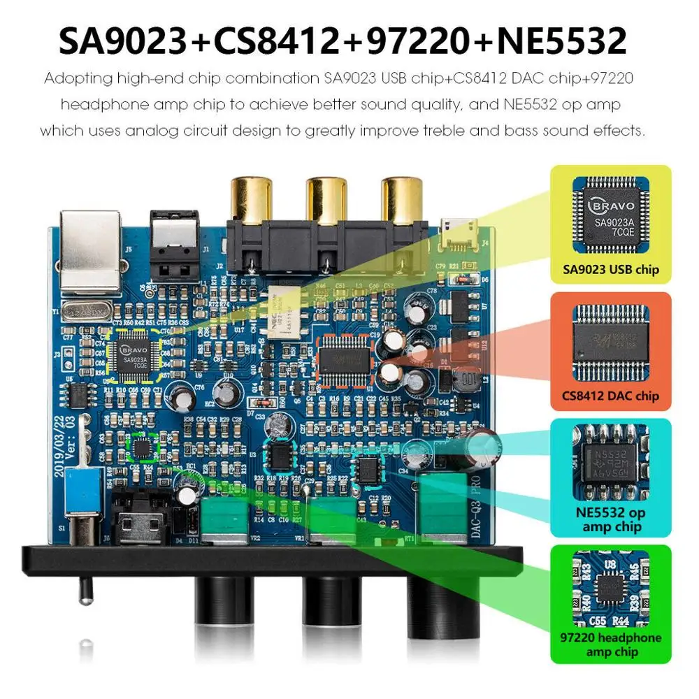 Douk Audio Q3 HiFi USB DAC Mini цифро-аналоговый преобразователь Coax/Opt усилитель для наушников