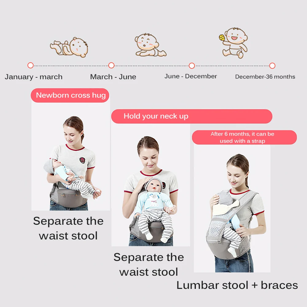 Infant Care Ergonomic Baby Carrier Waist Stool Walkers Baby Sling Hold Waist Belt Backpack Seat Belt Kids Infant Carrier Holder
Infant Care Ergonomic Baby Carrier Waist Stool Walkers Baby Sling Hold Waist Belt Backpack Seat Belt Kids Infant Carrier Holder