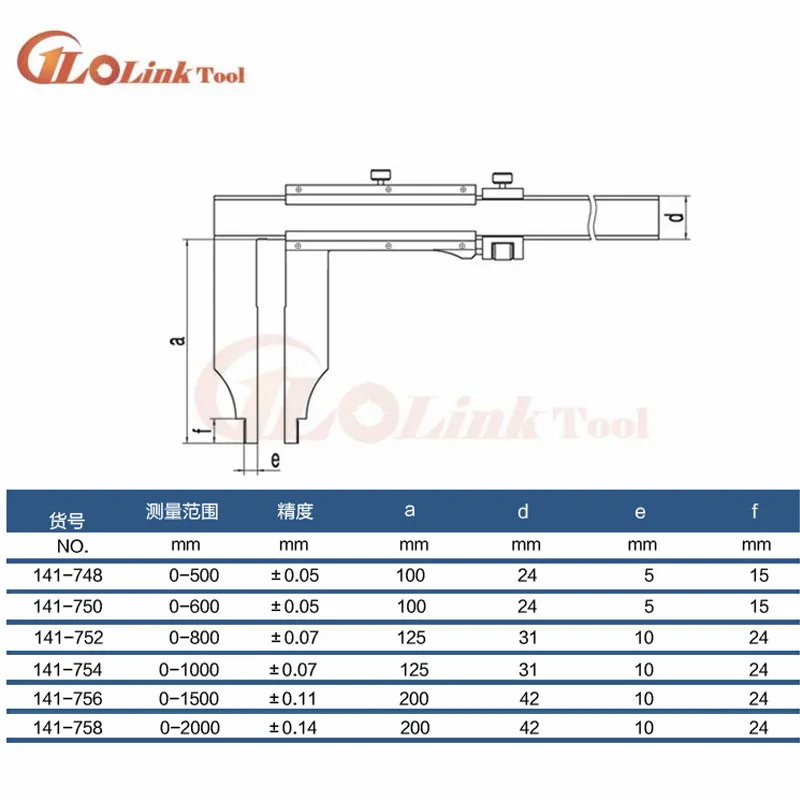 0-500mm Heavy Duty Vernier Caliper 500mm 20inch Slider Vernier Caliper Measuring Tools Gauge With Nib Jaws
0-500mm Heavy Duty Vernier Caliper 500mm 20inch Slider Vernier Caliper Measuring Tools Gauge With Nib Jaws