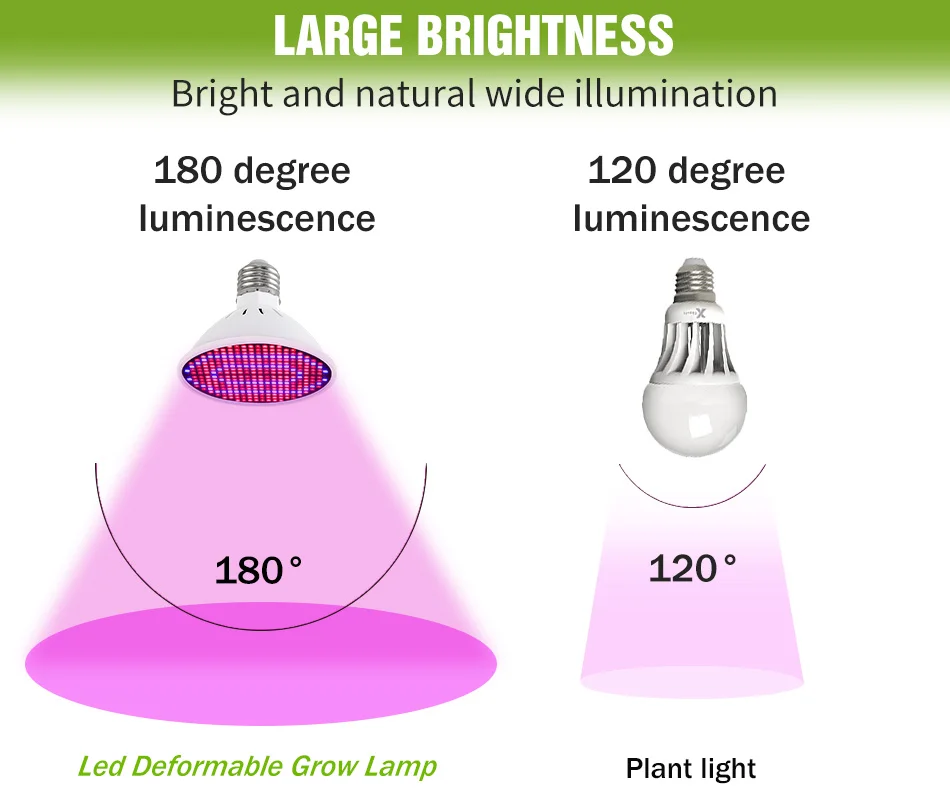 grow lights Full Spectrum LED Plant Light LED Growth Light Indoor Hydroponic Flower Seedling Plant Bulb 126/200/300 Plant Light
grow lights Full Spectrum LED Plant Light LED Growth Light Indoor Hydroponic Flower Seedling Plant Bulb 126/200/300 Plant Light