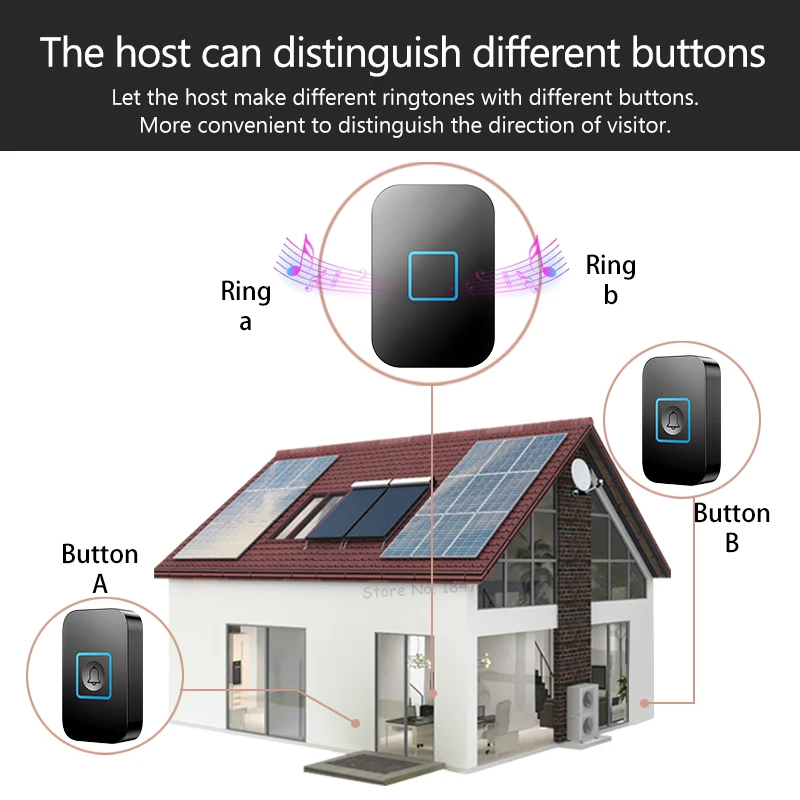New Arrival Wireless Waterproof Doorbell 1 2 Button 1 2 3 Receiver 300M Remote Control 60 Chimes Door Bell Smart LED Door Ring
New Arrival Wireless Waterproof Doorbell 1 2 Button 1 2 3 Receiver 300M Remote Control 60 Chimes Door Bell Smart LED Door Ring